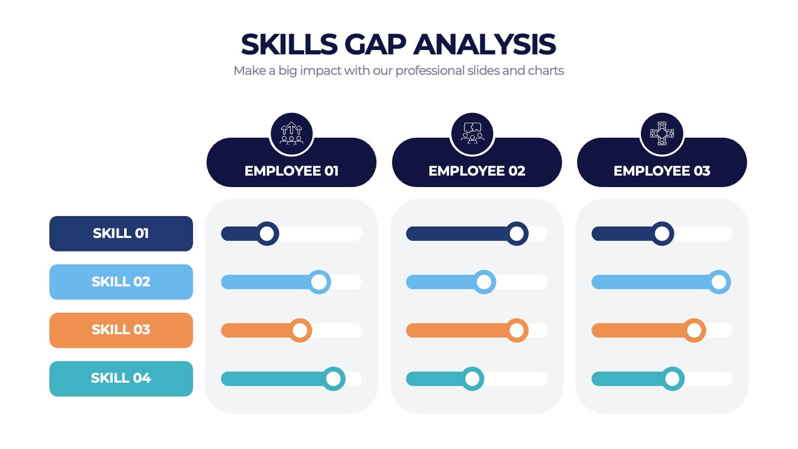 Addressing the Skills Gap - contextual illustration