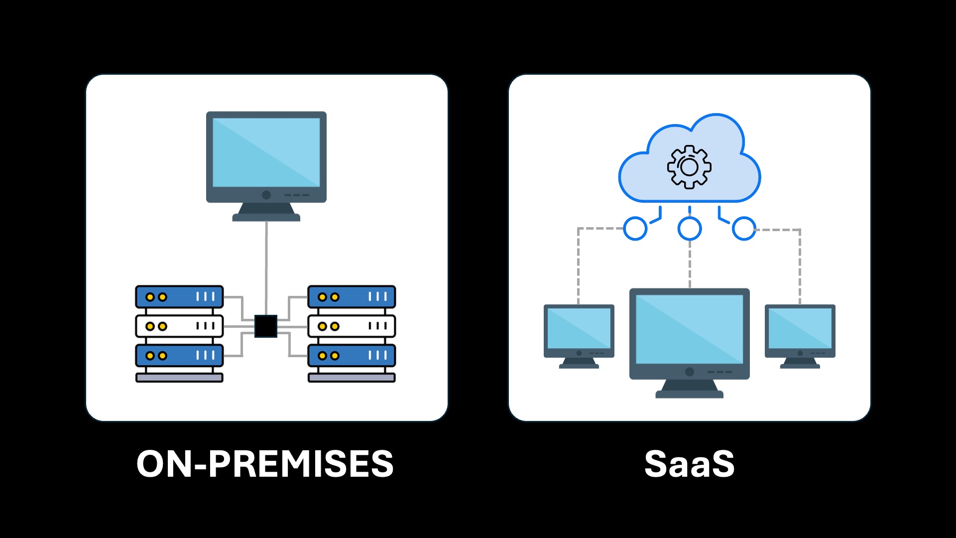 Implementing Best Practices for ALPR Usage - visual representation