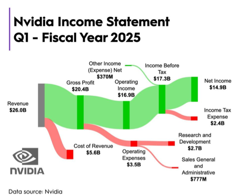 Why China Might Reject the Deal - visual representation