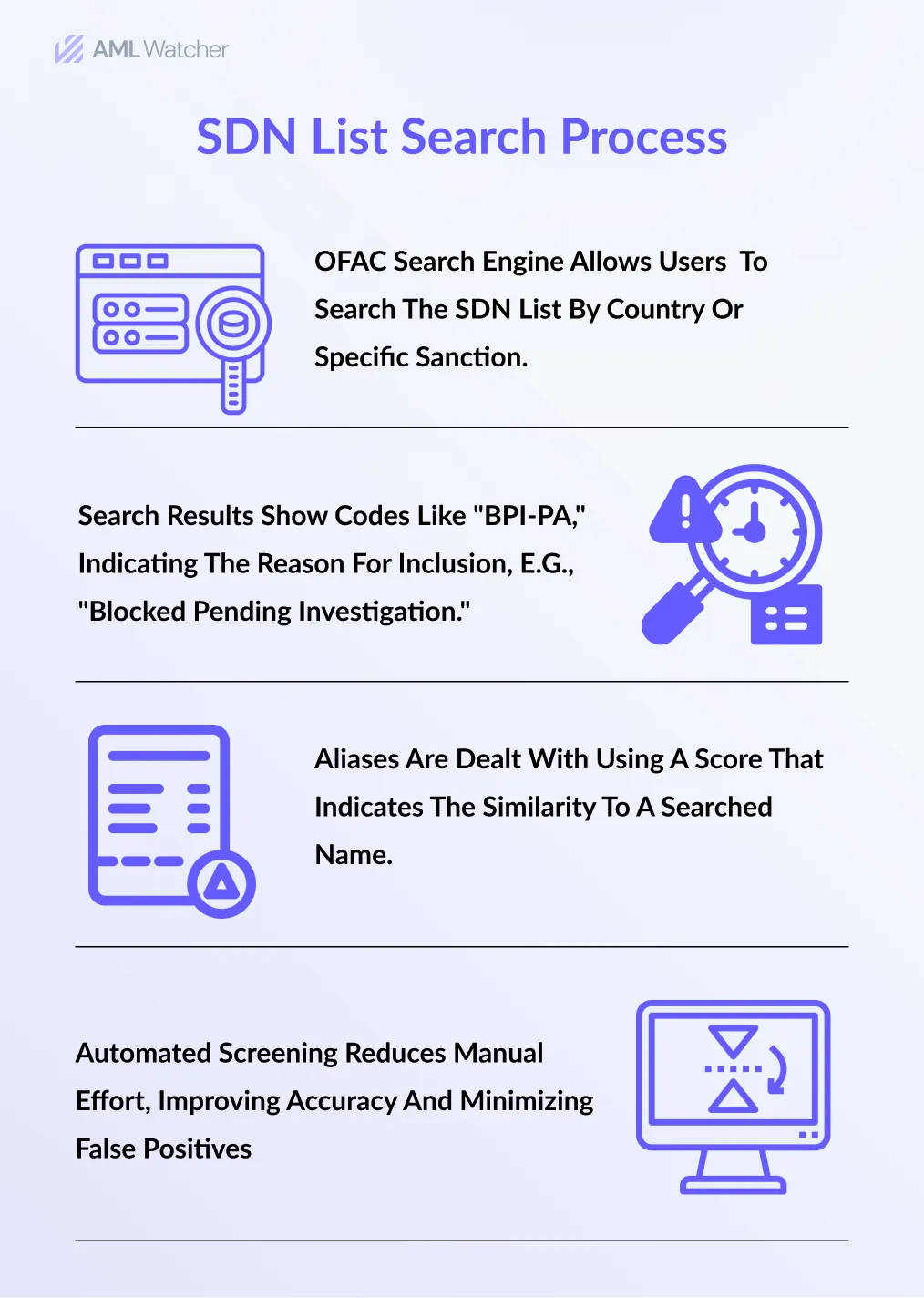 The Three Executives: Who They Were and What They Did - visual representation
