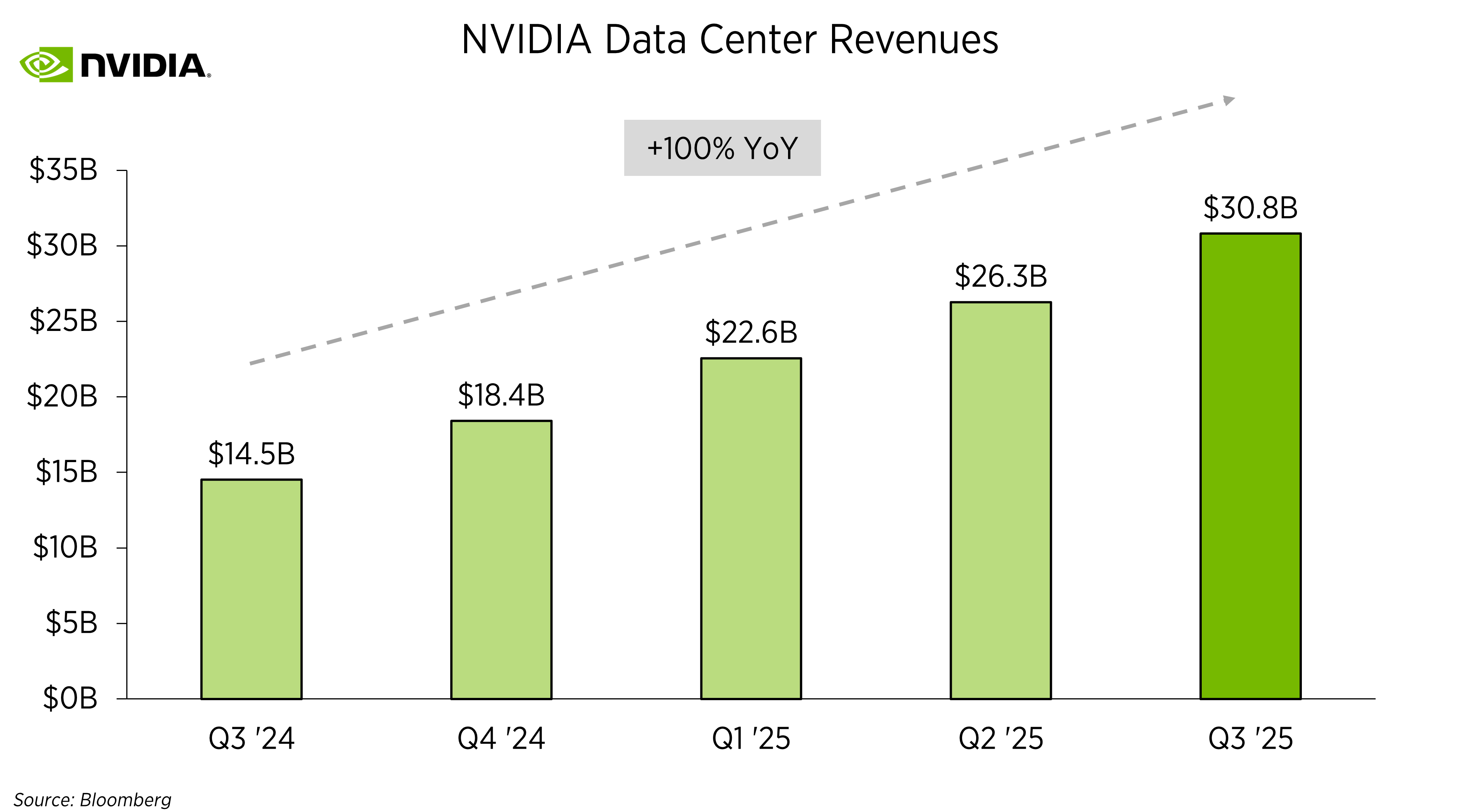 The International Dimension: TSMC, Samsung, and the Asian Supply Chain - visual representation