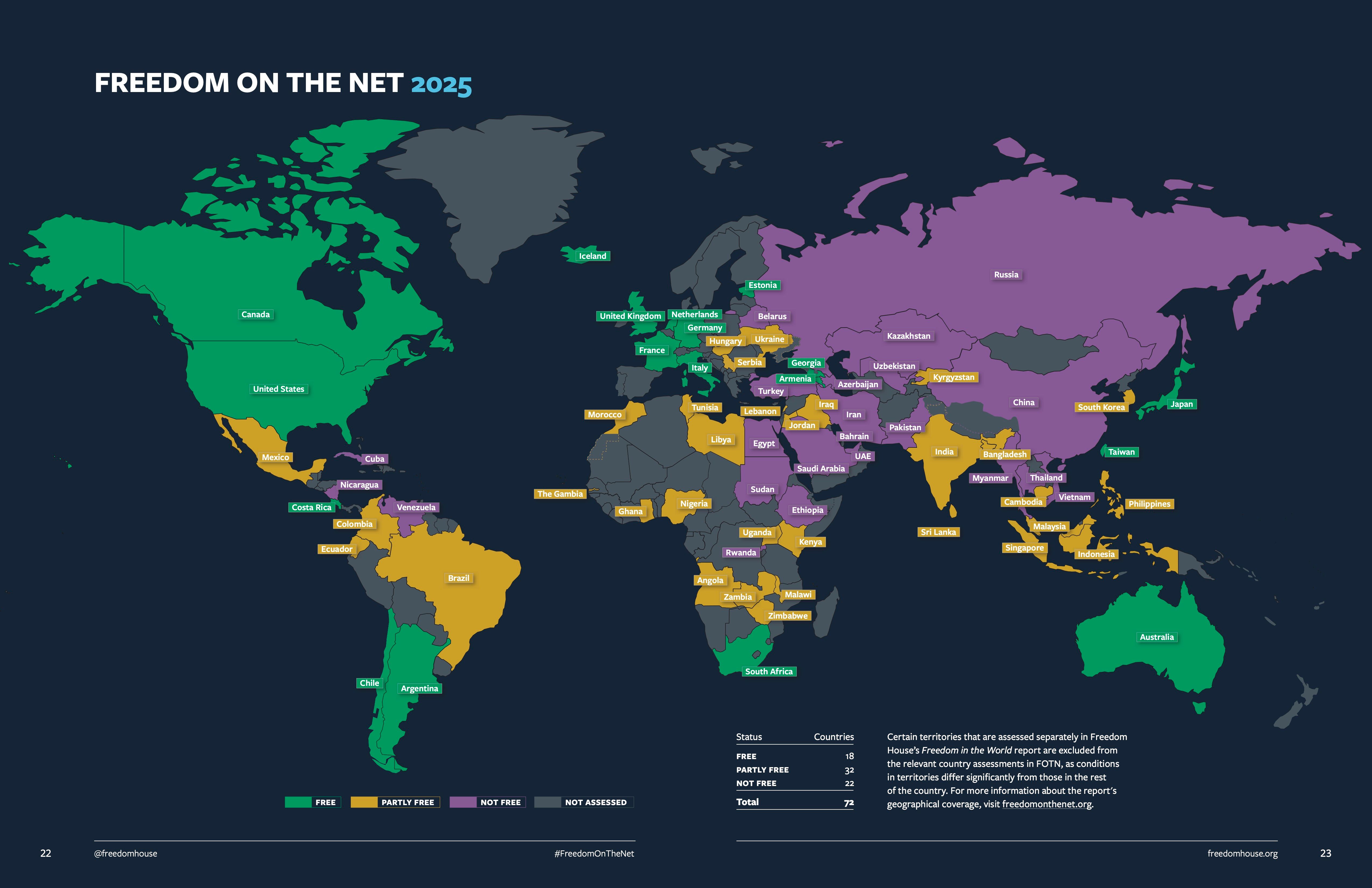 What Happens When the US Steps Back - visual representation