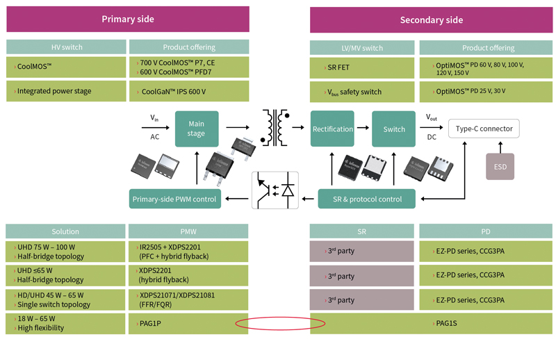 Common Pitfalls and Solutions - contextual illustration