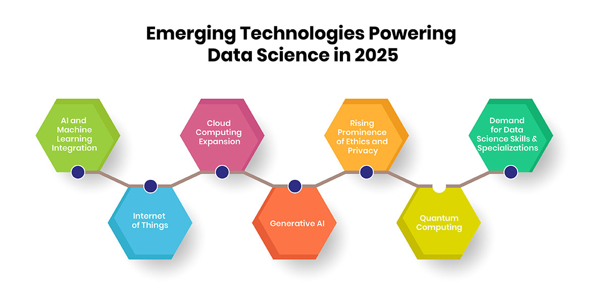 Future Trends and Predictions - contextual illustration