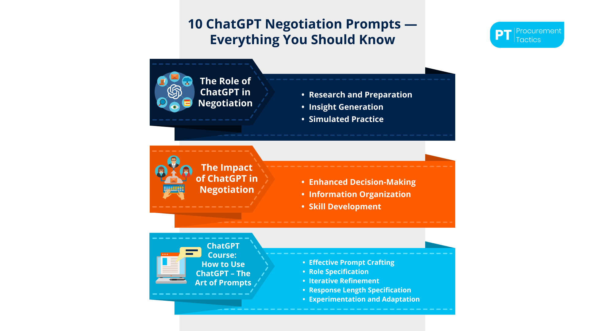 Habit 4: Think Win-Win - contextual illustration