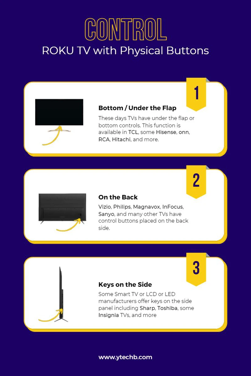 Setting Up Your Phone as a Roku Remote - contextual illustration