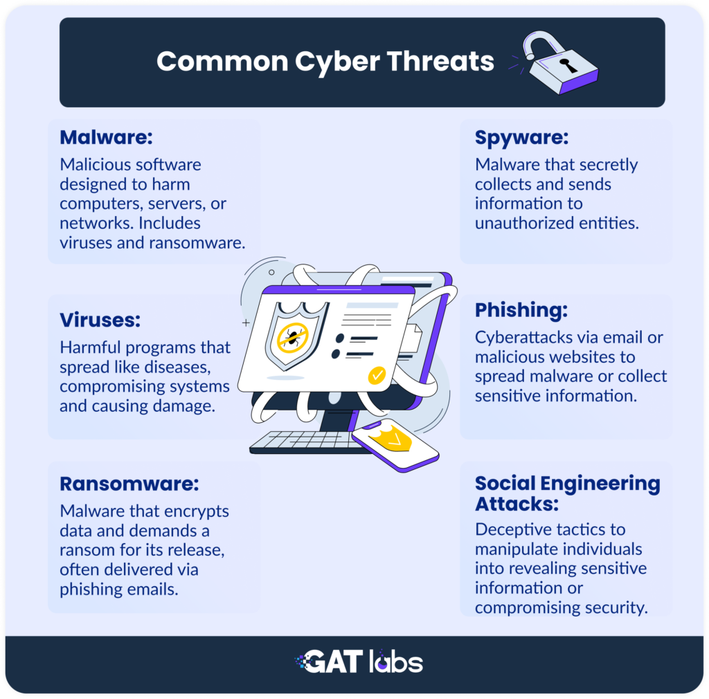 Building Trust in Ed Tech: A Path Forward - visual representation