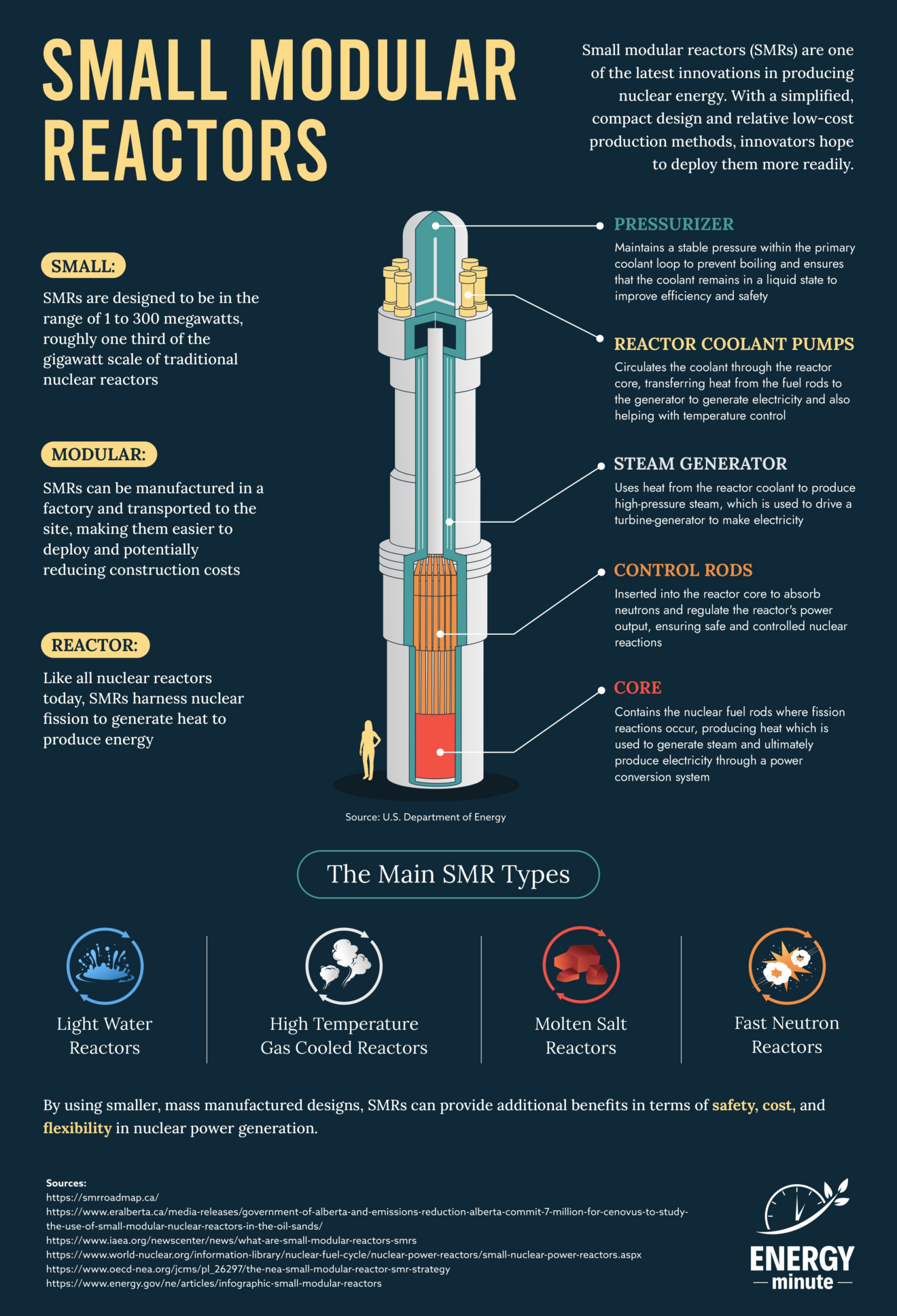 Future Trends and Recommendations - visual representation