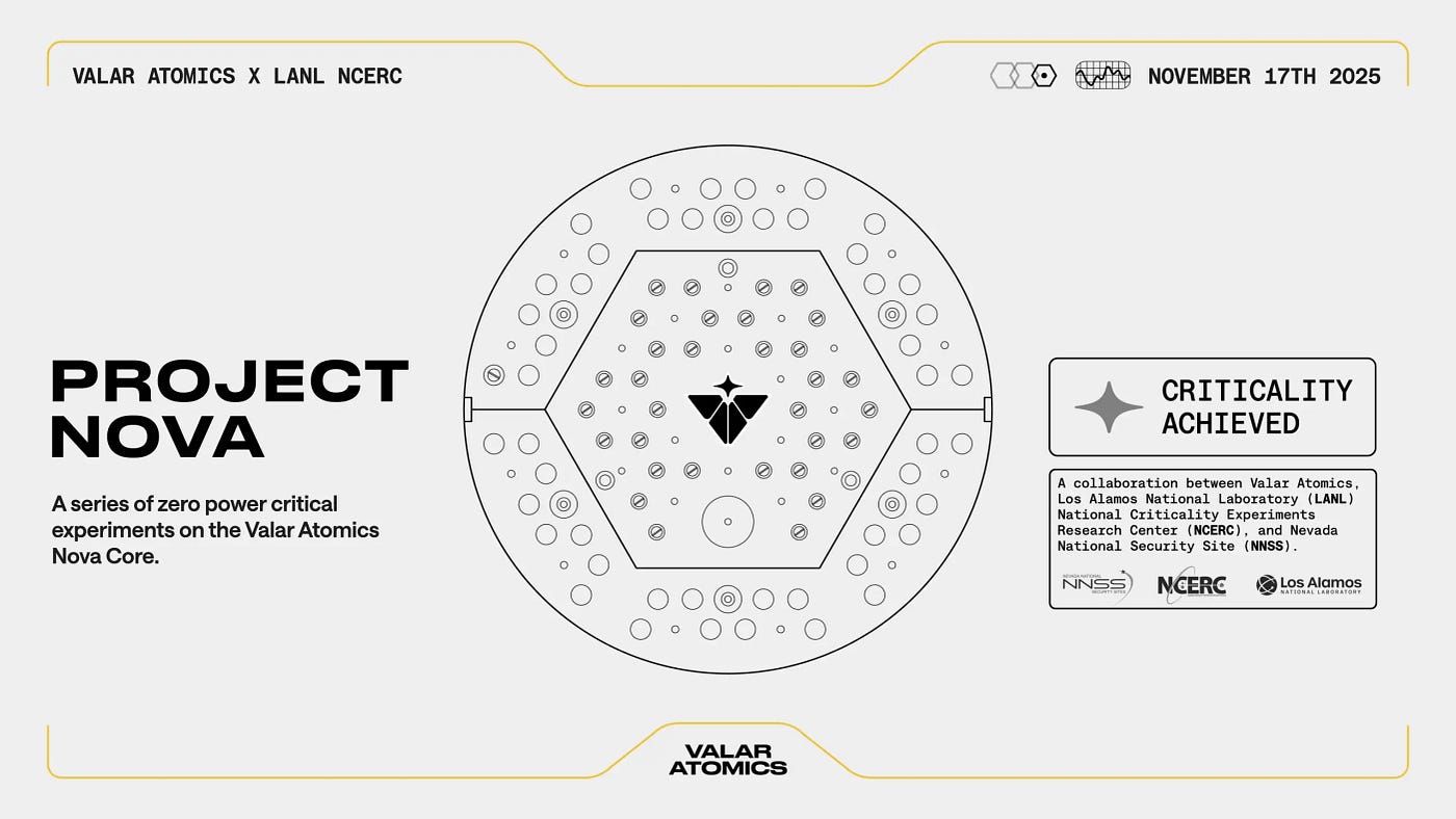 The Technical Blueprint - contextual illustration