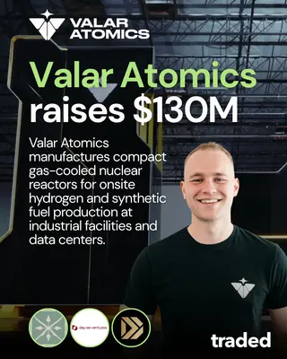 Funding and Valuation - contextual illustration