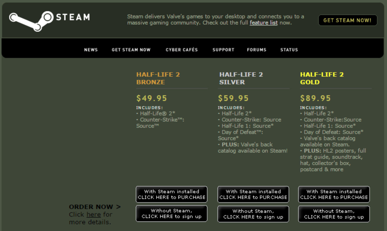 TL; DR - visual representation