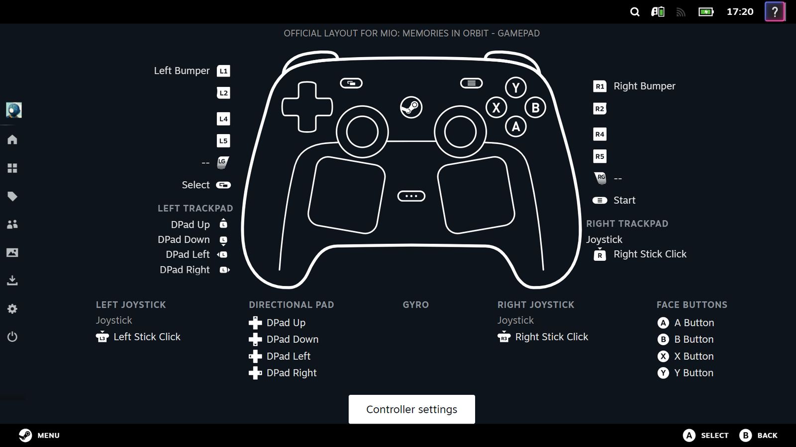 The Steam Controller: A New Way to Play - contextual illustration