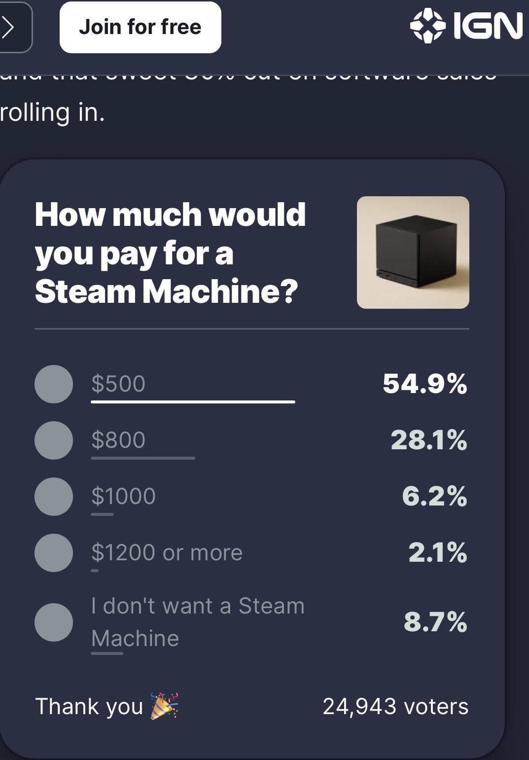 Integrating with the Steam Machine - contextual illustration