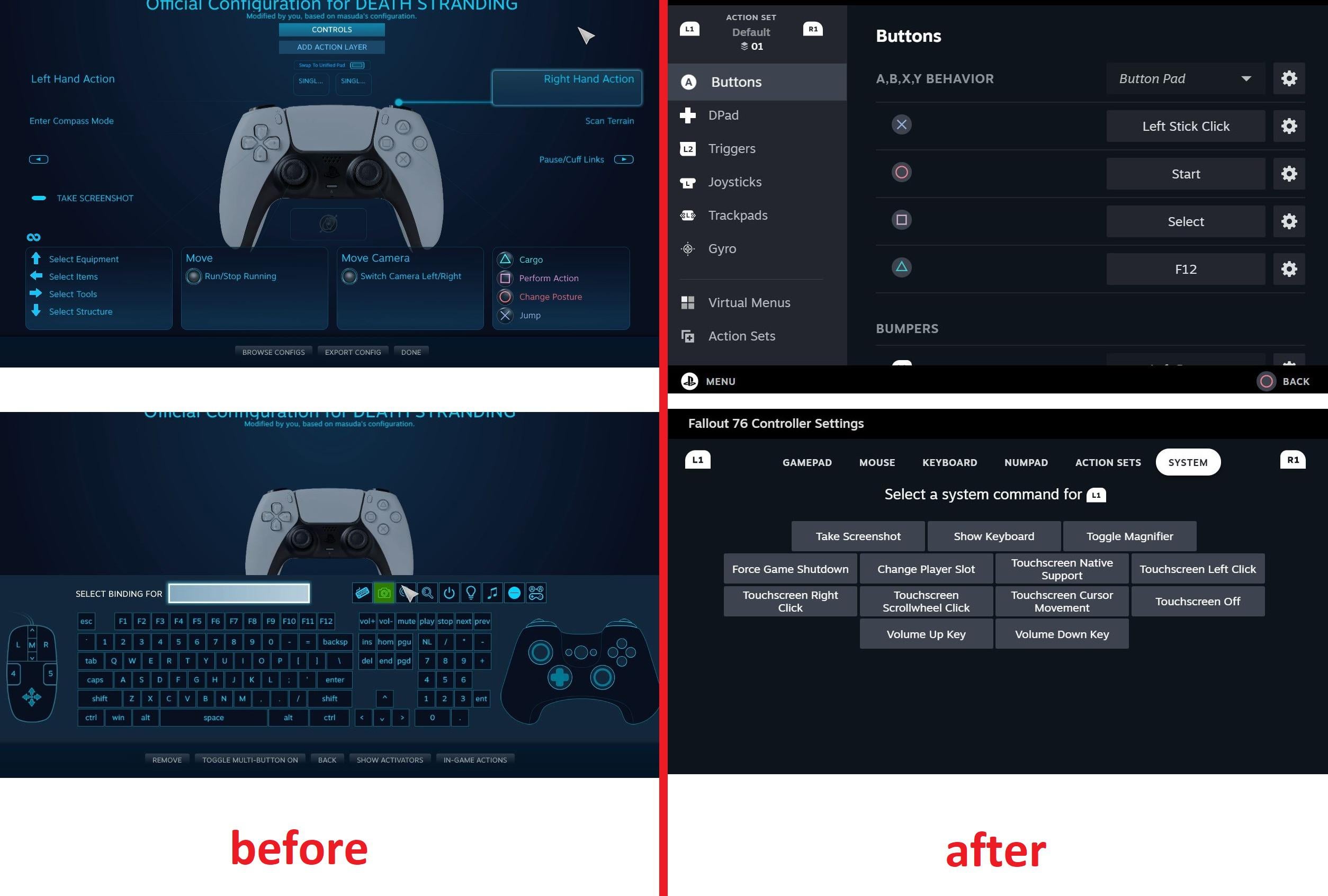 FAQ - visual representation