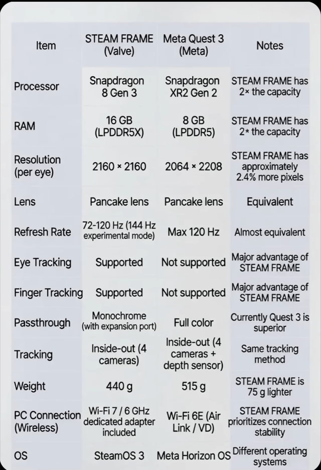 Technical Specifications and Performance - contextual illustration