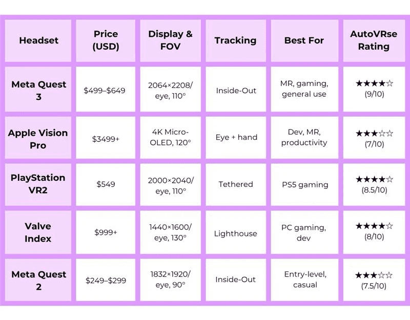 The Cost Barrier - contextual illustration