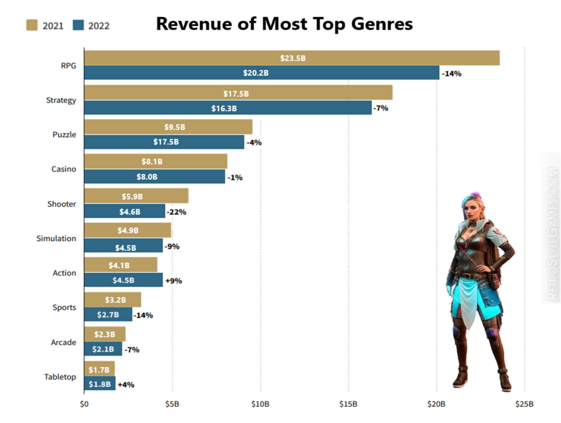 Future Trends and Recommendations - contextual illustration