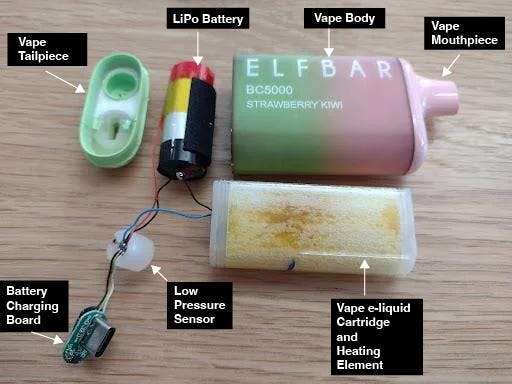 The Sound Aesthetic: Deliberately Terrible Audio - visual representation