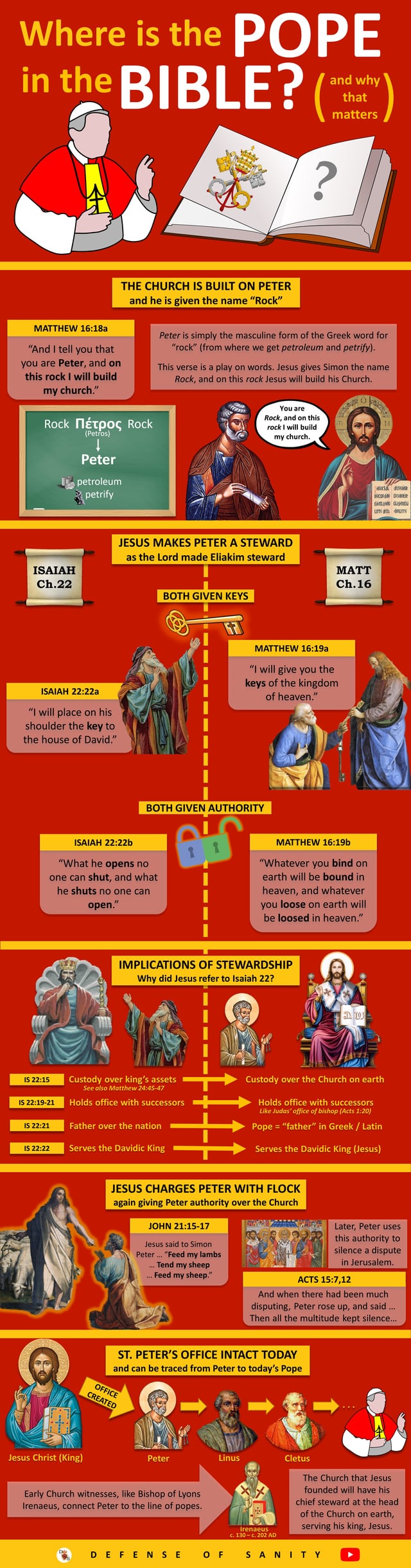 Understanding the Vatican's Translation Challenge - contextual illustration