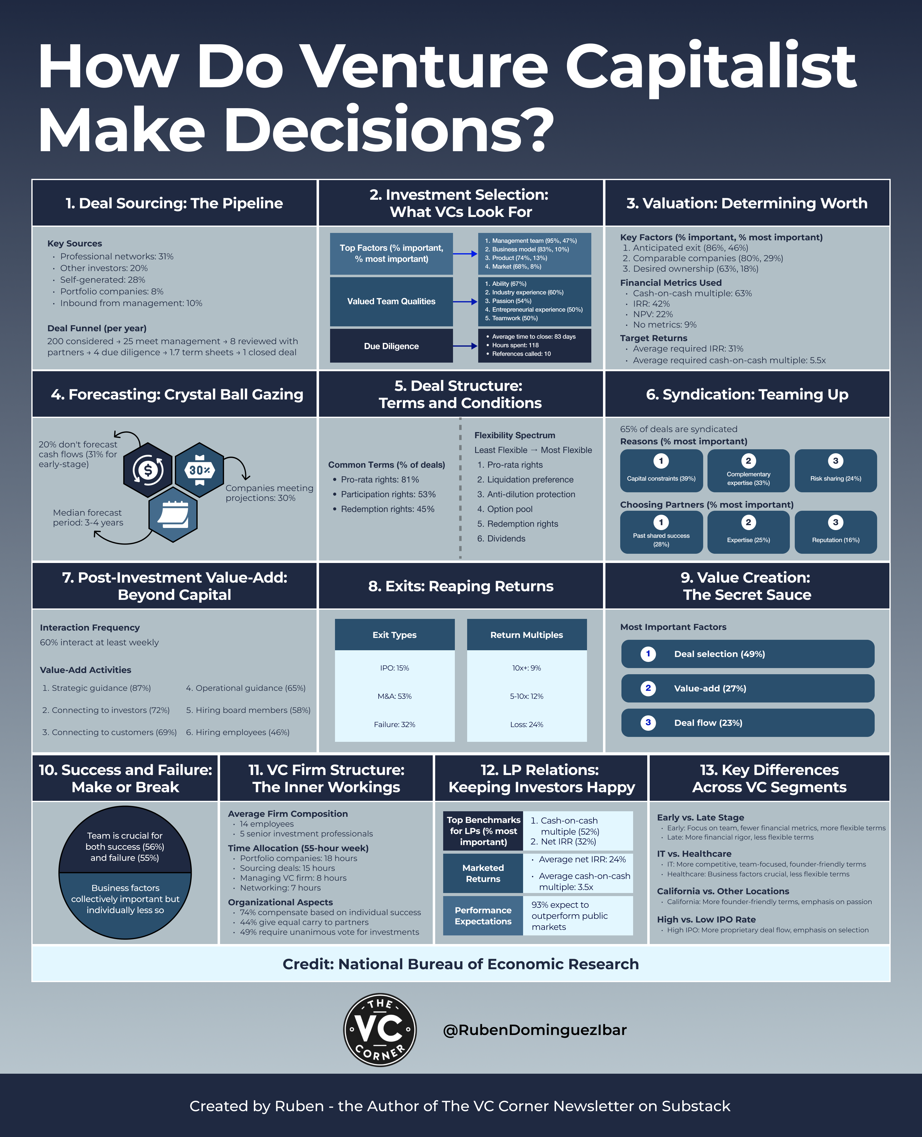 Common Pitfalls and Solutions - contextual illustration
