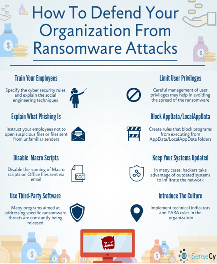 Implementation Guide: Protecting Against VECT - contextual illustration