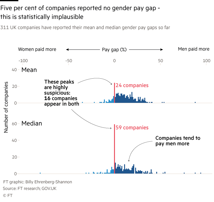 Market Size and Growth Trajectory - visual representation