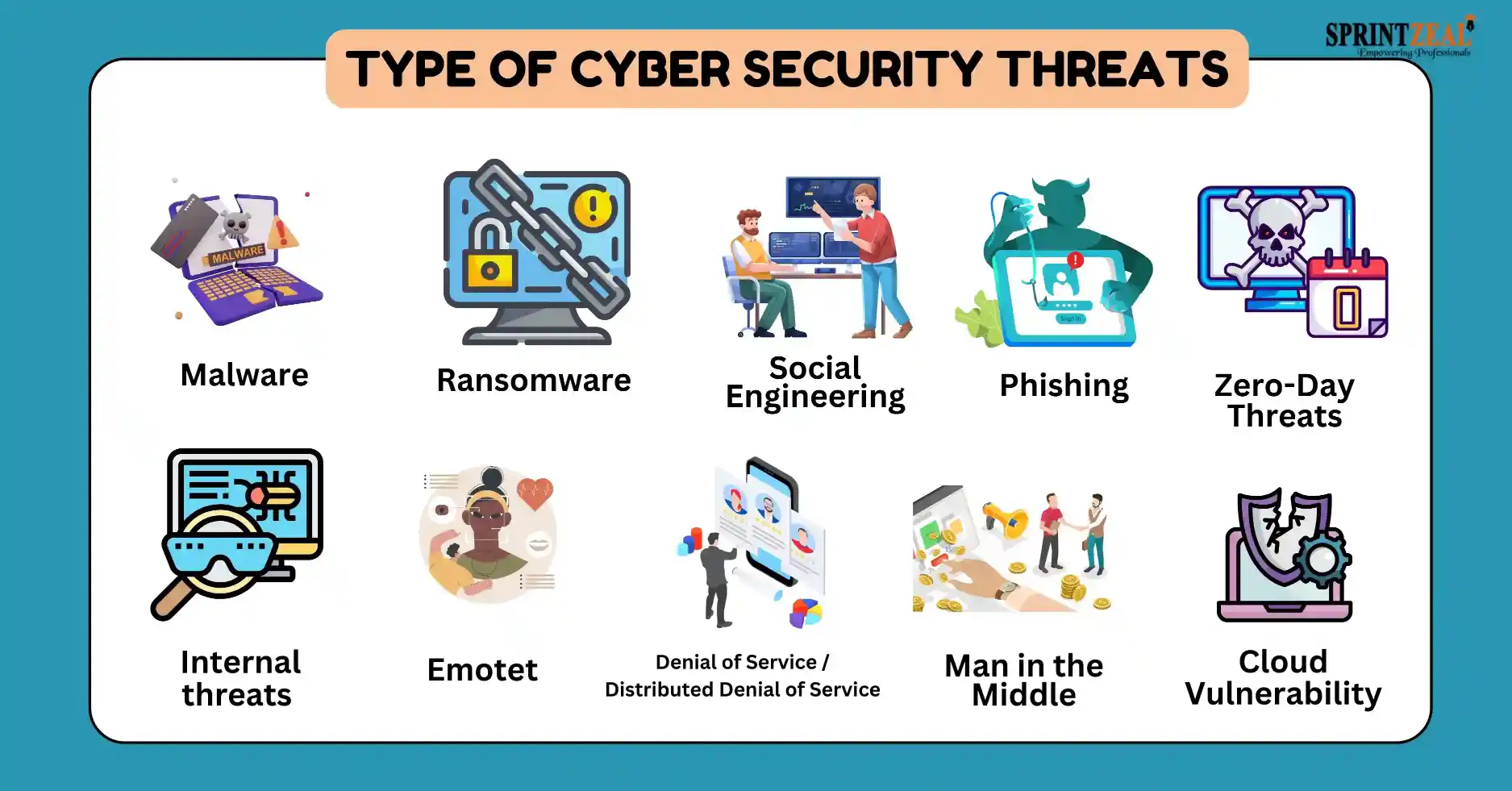 Common Pitfalls and Solutions - contextual illustration