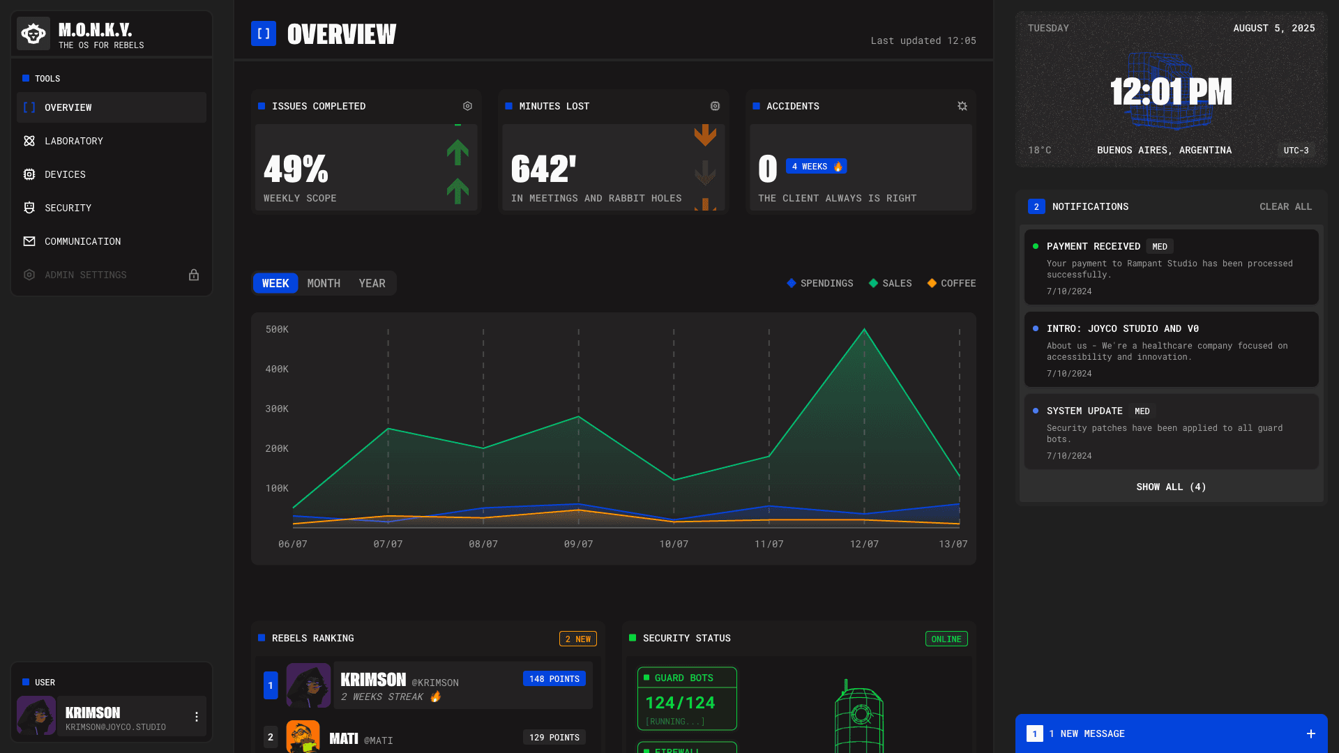 TL; DR - visual representation