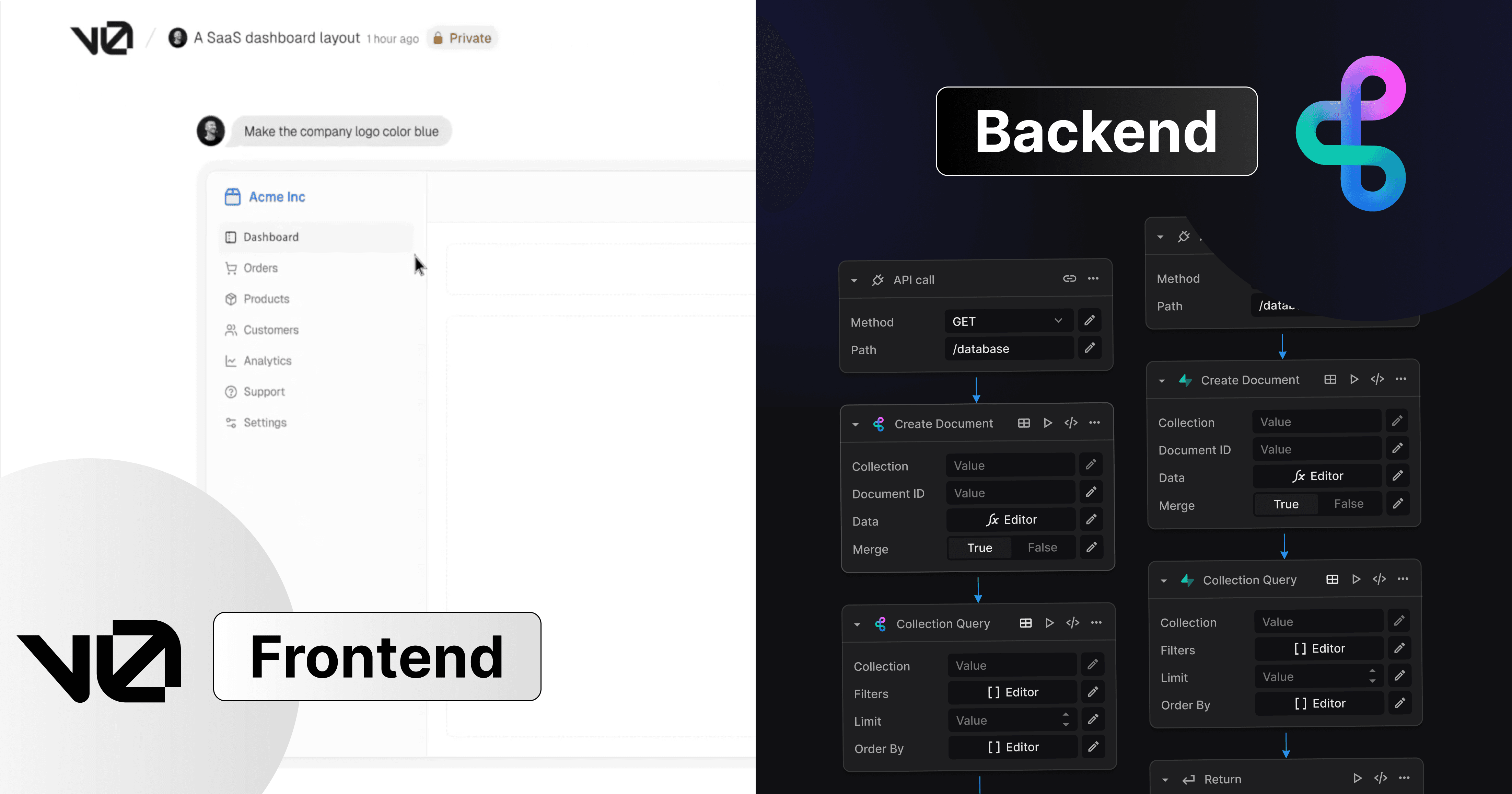 The 90% Problem: Why AI Code Generation Fails at Scale - visual representation