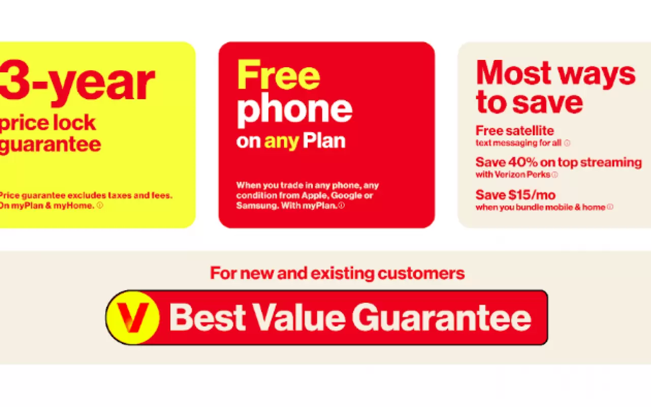 TL; DR - visual representation