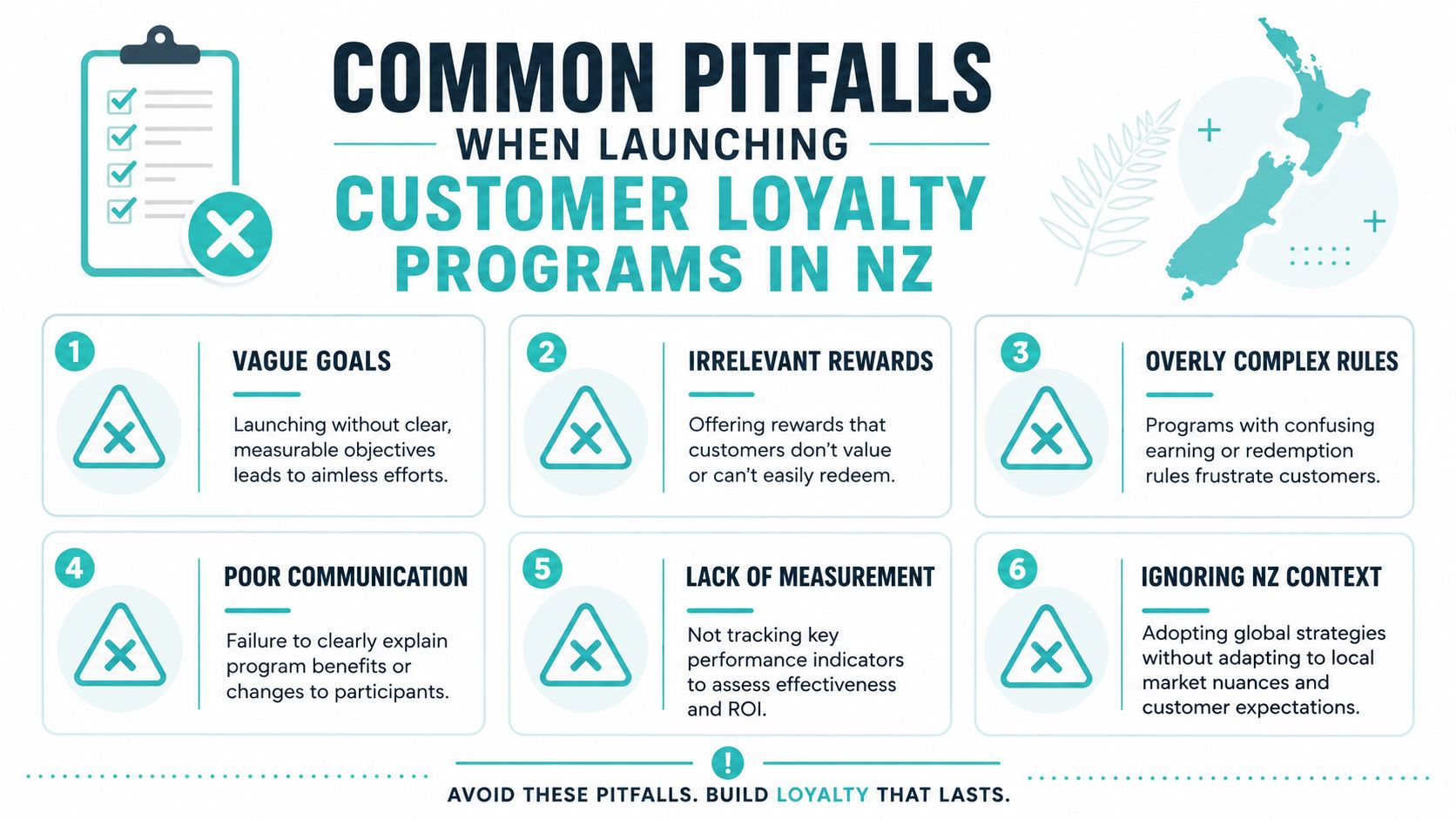Common Pitfalls and Solutions - contextual illustration