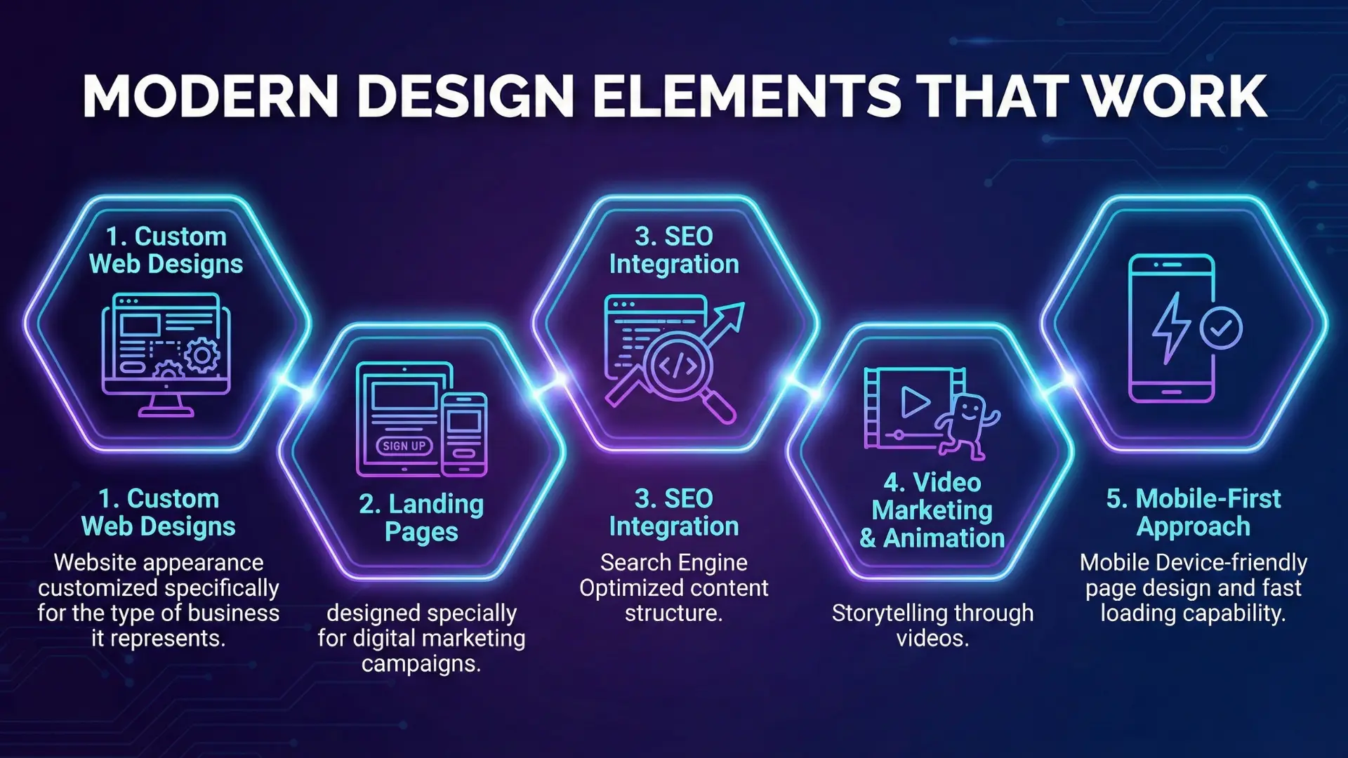 Future Trends and Recommendations - contextual illustration