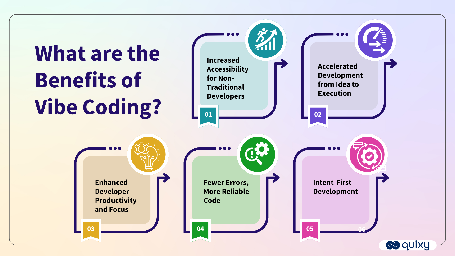 The Benefits of Vibe Coding - contextual illustration