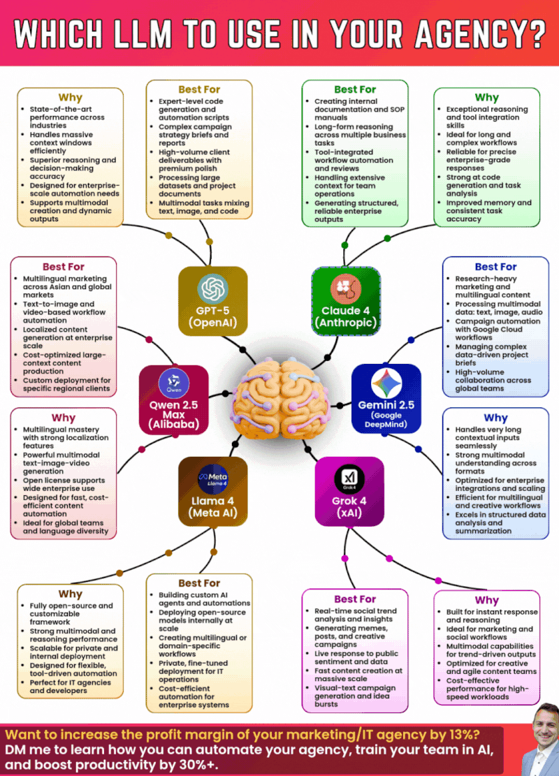 The Technical Reality: 400 Lines of Pure Utility - visual representation