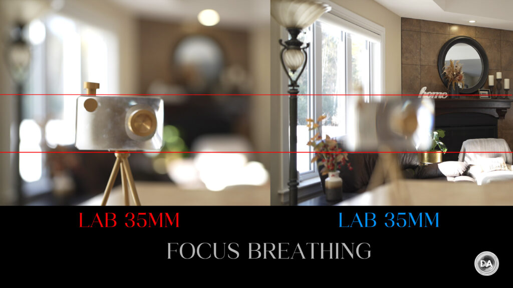 Autofocus Performance Under Pressure - visual representation