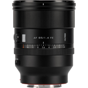 Who Should Buy This Lens? - visual representation