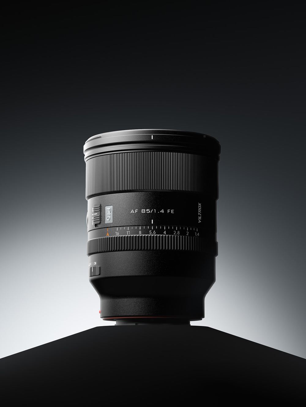 TL; DR - visual representation