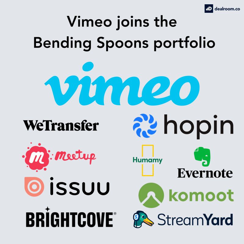 How to Think About Platform Risk Going Forward - visual representation