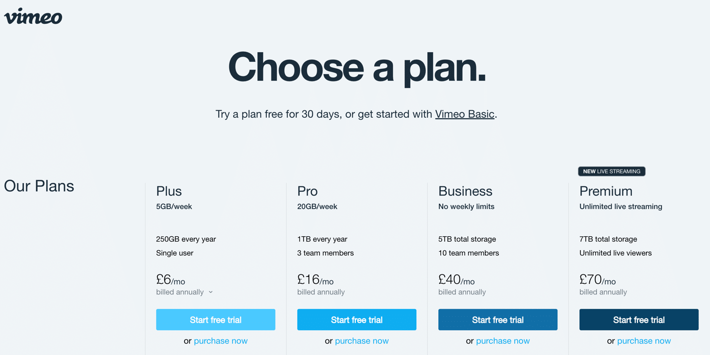 Understanding Vimeo's Pricing Structure: What You're Actually Paying For - contextual illustration