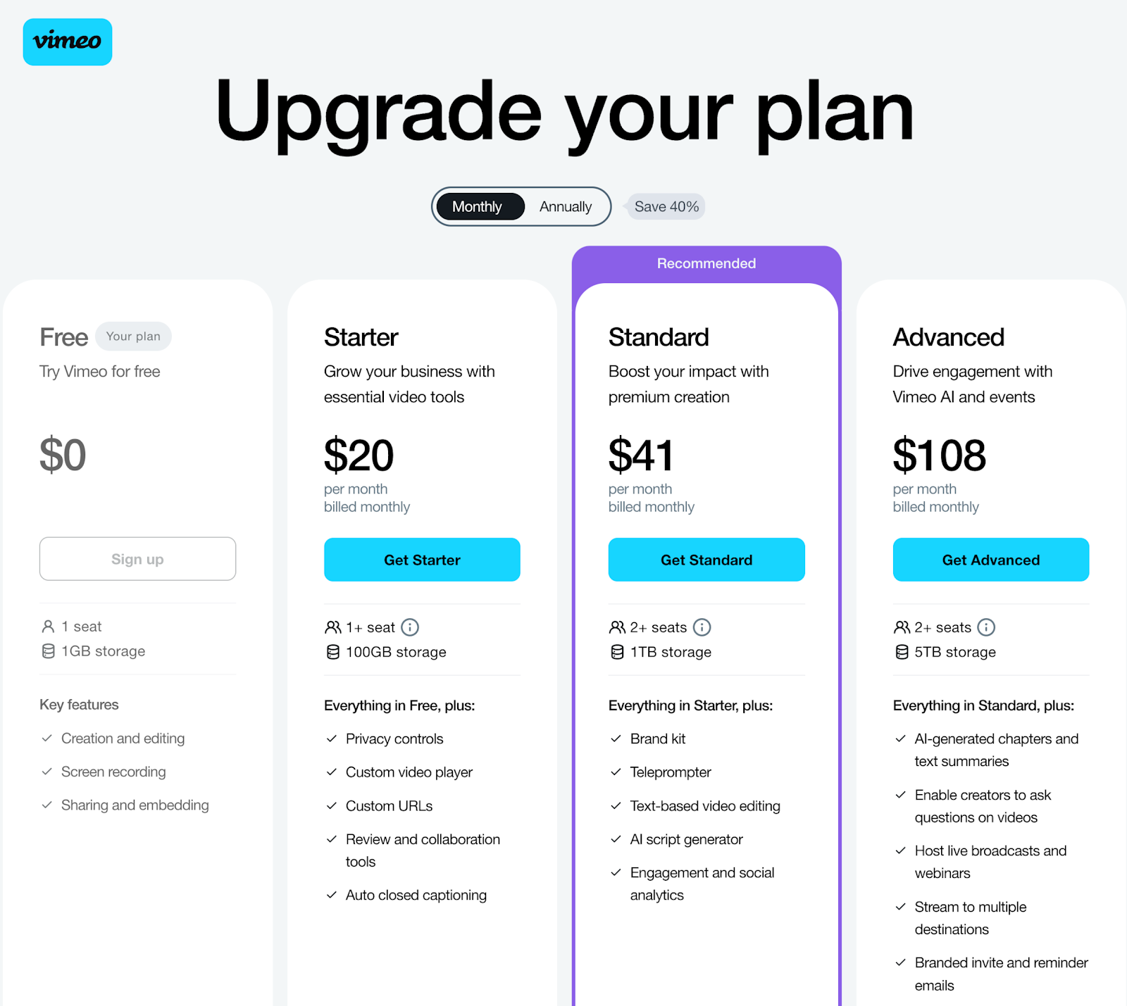 The Real Numbers: How Annual Billing Saves You 40% - contextual illustration
