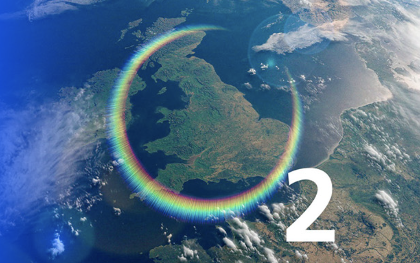 TL; DR - visual representation