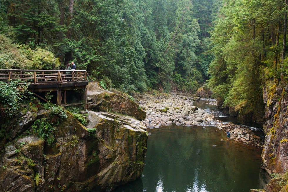 FAQ - visual representation