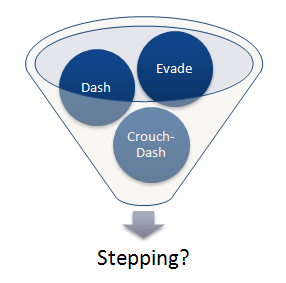Gameplay Mechanics: What to Expect - contextual illustration