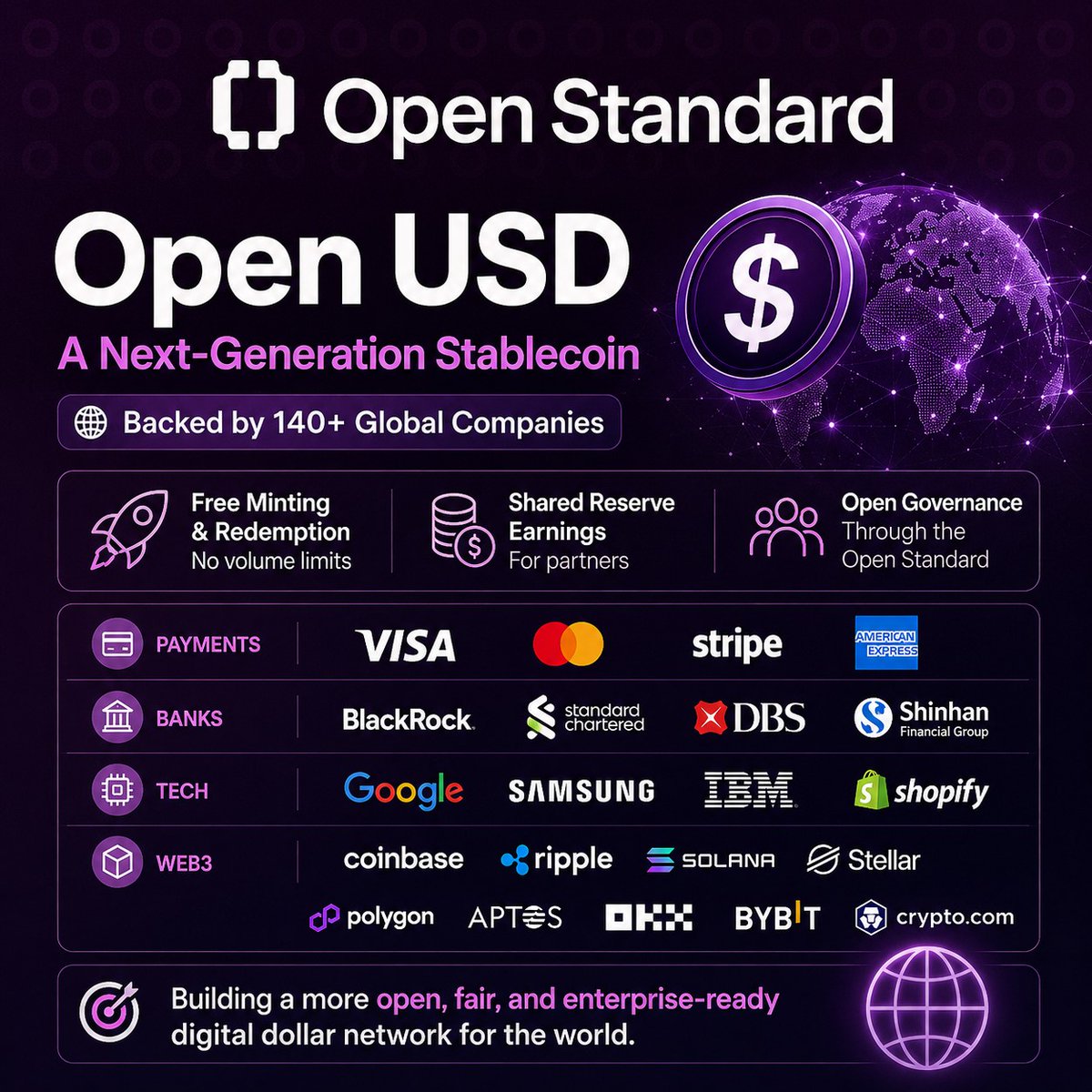 The Genesis of Open USD - visual representation