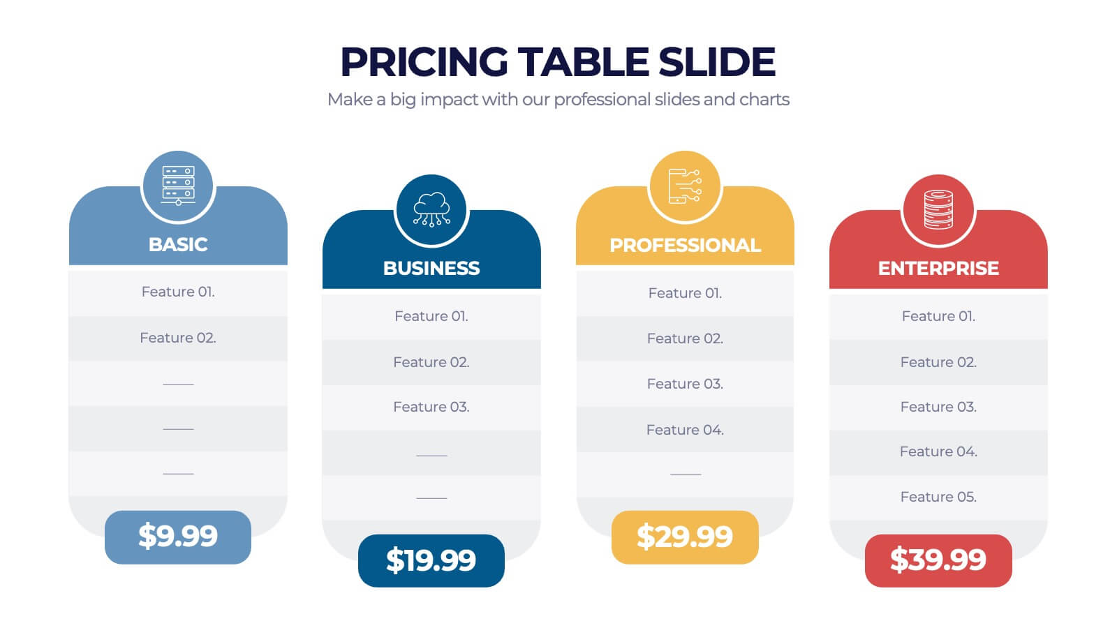 TL; DR - visual representation