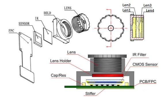 Practical Implementation: How It Works - contextual illustration