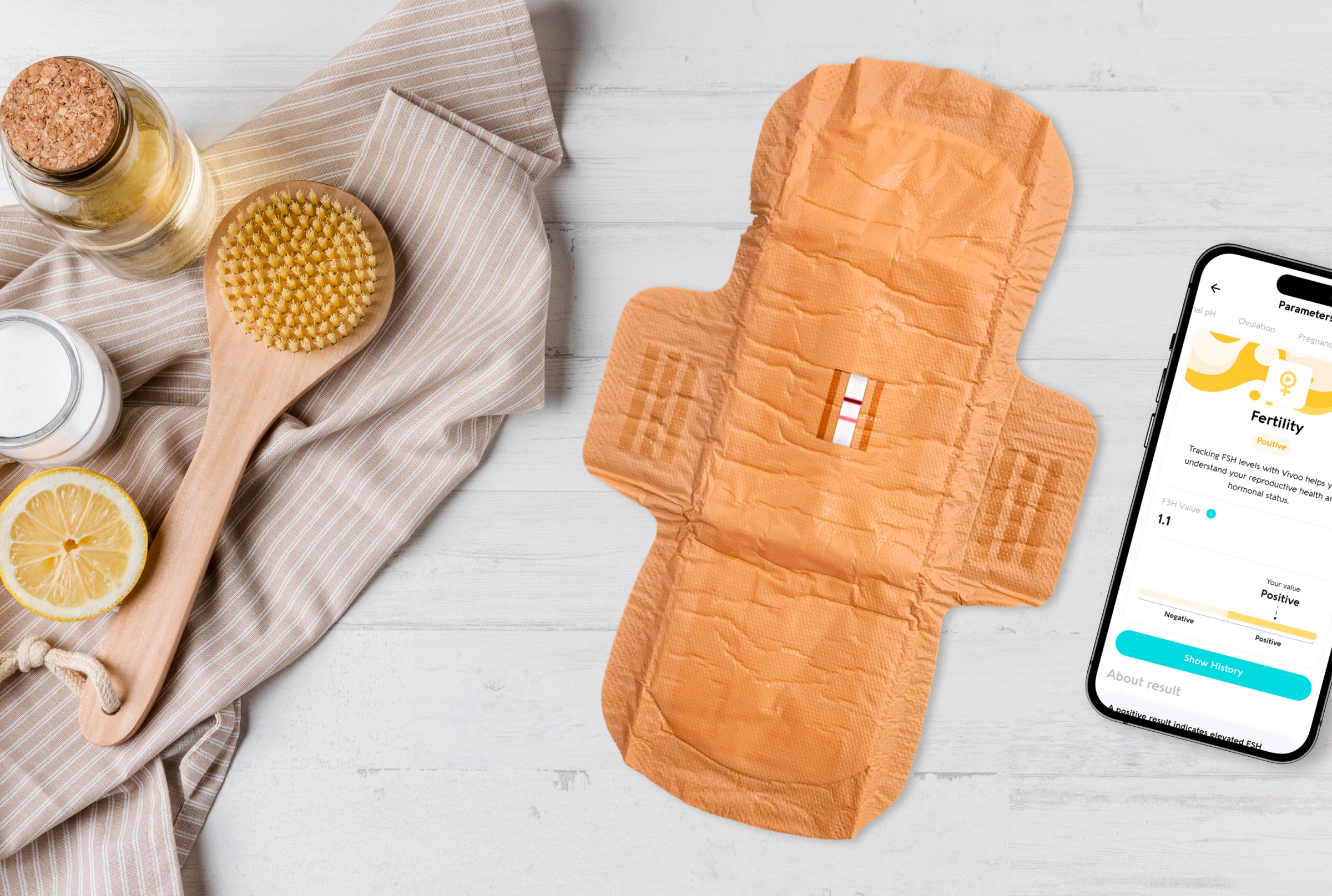 TL; DR - visual representation