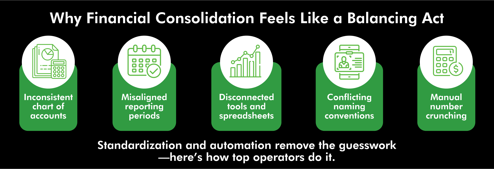 Future Trends and Recommendations - contextual illustration