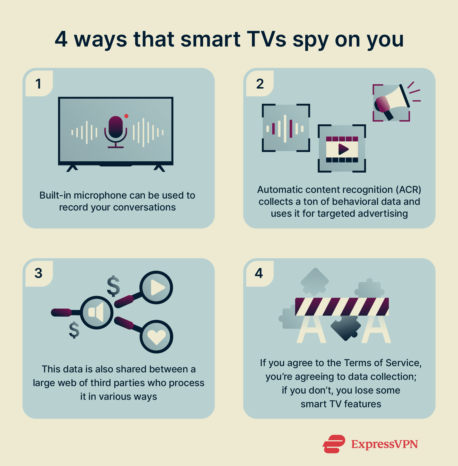 Privacy and Security Concerns - contextual illustration