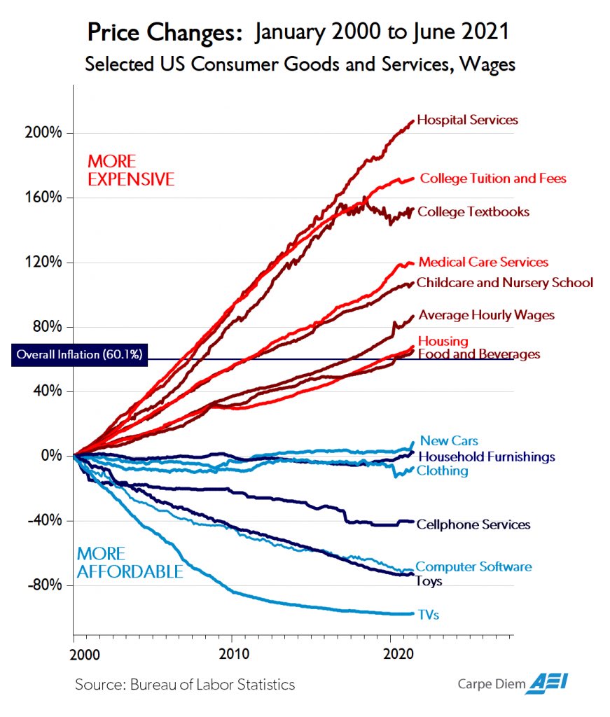 Cost Efficiency: Bang for Your Buck - contextual illustration
